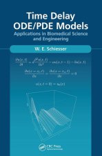 Time Delay ODE/PDE Models