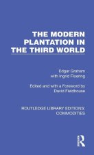 Modern Plantation in the Third World