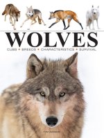 WOLVES