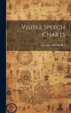 Visible Speech Charts