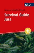 Survival Guide Jura