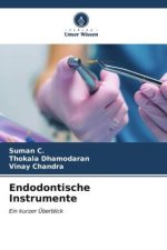 Endodontische Instrumente