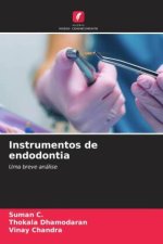 Instrumentos de endodontia