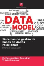 Sistemas de gest?o de bases de dados relacionais