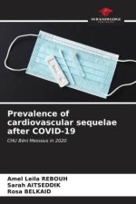 Prevalence of cardiovascular sequelae after COVID-19