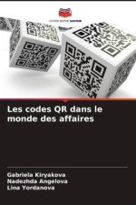 Les codes QR dans le monde des affaires