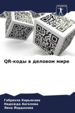 QR-kody w delowom mire
