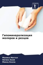 Gipomineralizaciq molqrow i rezcow