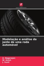 Modelaç?o e análise da jante de uma roda automóvel