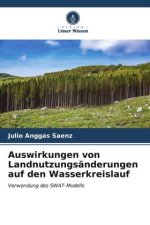 Auswirkungen von Landnutzungsänderungen auf den Wasserkreislauf