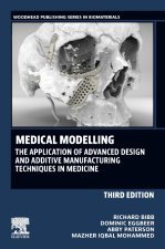 Medical Modelling