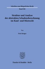 Struktur und Analyse der abstrakten Schadensberechnung im Kauf- und Mietrecht.