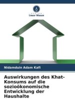 Auswirkungen des Khat-Konsums auf die sozioökonomische Entwicklung der Haushalte