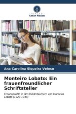 Monteiro Lobato: Ein frauenfreundlicher Schriftsteller