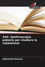 XAS: Spettroscopia potente per studiare le cobalamine