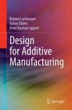 Development Methodology for Additive Manufacturing