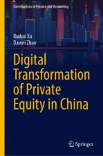 Digital Transformation of Private Equity in China