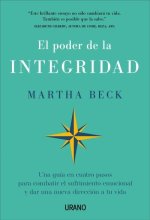 EL PODER DE LA INTEGRIDAD