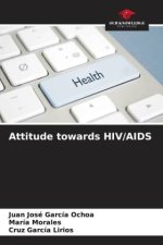 Attitude towards HIV/AIDS