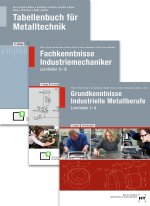 Paket / Der Industriemechaniker