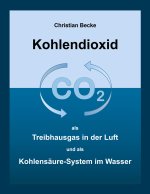Kohlendioxid