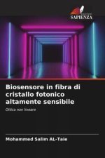 Biosensore in fibra di cristallo fotonico altamente sensibile