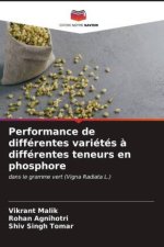 Performance de différentes variétés ? différentes teneurs en phosphore