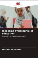 Idéalisme Philosophie et éducation: