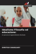 Idealismo Filosofia ed educazione: