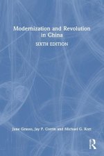 Modernization and Revolution in China