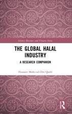 Global Halal Industry