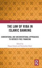 Law of Riba in Islamic Banking