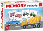 Memory Pojazdy.Kangur