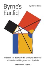 Byrne's Euclid