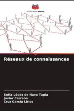 Réseaux de connaissances