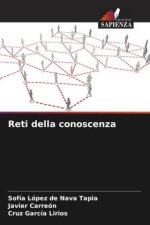 Reti della conoscenza