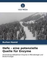 Hefe - eine potenzielle Quelle für Enzyme