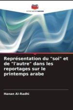 Représentation du 
