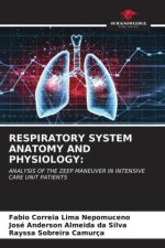 RESPIRATORY SYSTEM ANATOMY AND PHYSIOLOGY:
