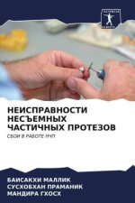 NEISPRAVNOSTI NES#EMNYH ChASTIChNYH PROTEZOV