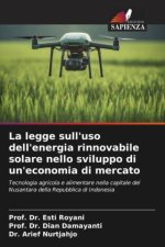 La legge sull'uso dell'energia rinnovabile solare nello sviluppo di un'economia di mercato