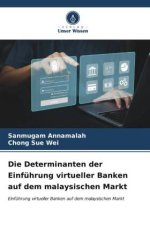Die Determinanten der Einführung virtueller Banken auf dem malaysischen Markt