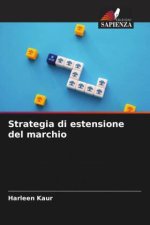 Strategia di estensione del marchio