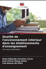 Qualité de l'environnement intérieur dans les établissements d'enseignement