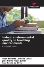Indoor environmental quality in teaching environments