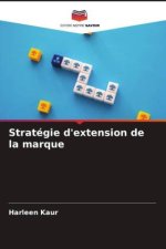 Stratégie d'extension de la marque