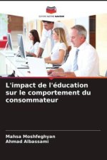 L'impact de l'éducation sur le comportement du consommateur