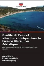 Qualité de l'eau et situation chimique dans la baie de Vlora, mer Adriatique