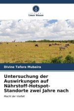 Untersuchung der Auswirkungen auf Nährstoff-Hotspot-Standorte zwei Jahre nach