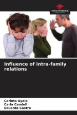 Influence of intra-family relations